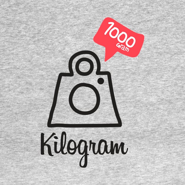 Kilogram Social by aografz